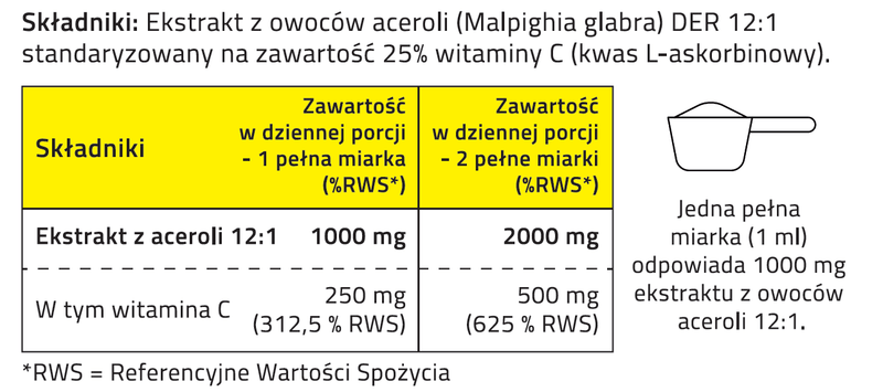 Acerola proszek 250g - ekstrakt DER 12:1 (25% naturalnej witaminy C)