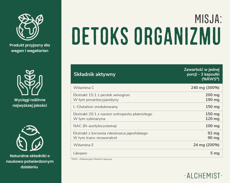 MISJA: Detoks Organizmu! - Alchemist