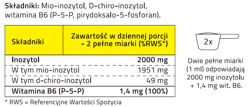 Inozytol DUO, Myo-/D-chiro-inozytol 40:1 120 g proszek